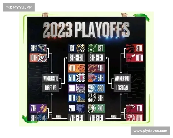 2025年NBA东部排名大解析 各队实力对比与季后赛前景预测 2025年NBA东部排名大解析 各队实力对比与季后赛前景预测