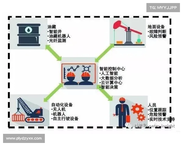 重建中的雷霆:年轻核心崛起与未来发展潜力解析 重建中的雷霆:年轻核心崛起与未来发展潜力解析